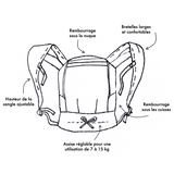 Porte-bébé Up&Go onbuhimo Schema