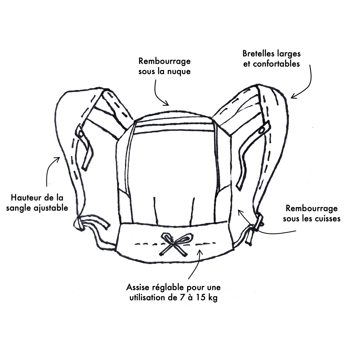 Porte-bébé Up&Go Studio Romeo Schema